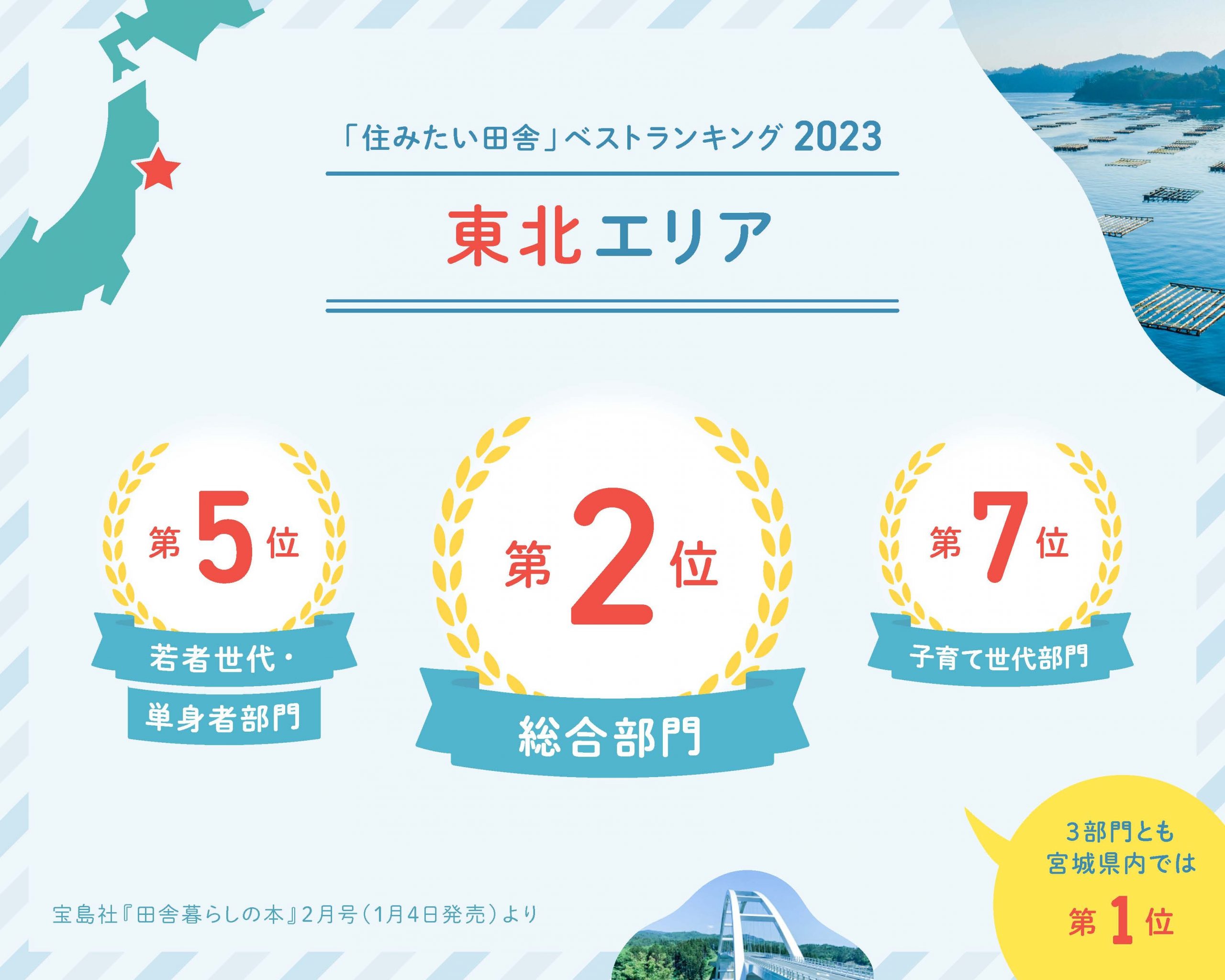 2023年版「住みたい田舎」ベストランキング 東北エリア「総合部門」2位を獲得しました!