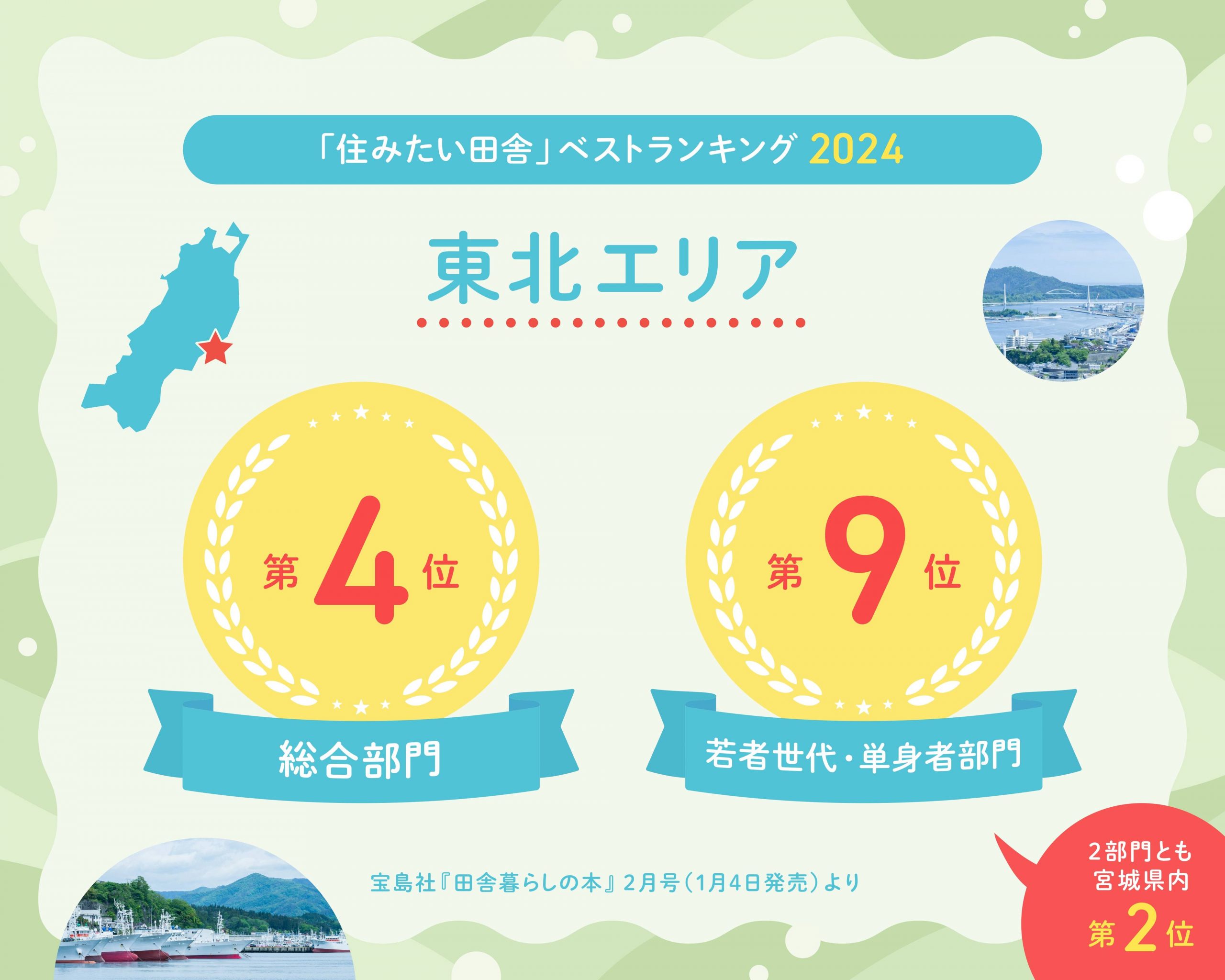 2024年版「住みたい田舎ベストランキング 東北エリア「総合部門」4位を獲得しました!